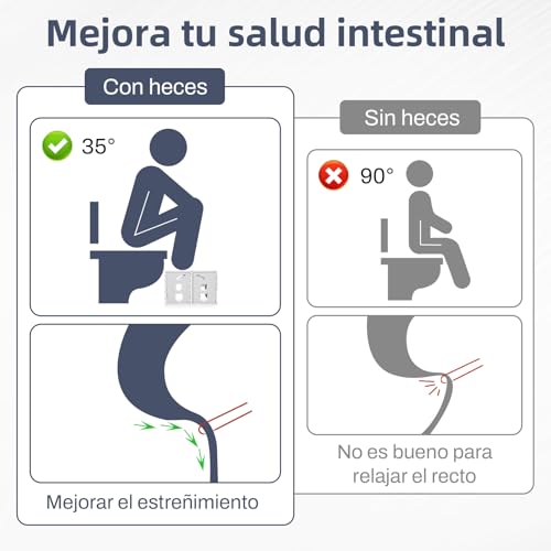 Taburete de Inodoro Plegable – Taburete fisiológico para baño y WC para Adultos y niños - imagen 3