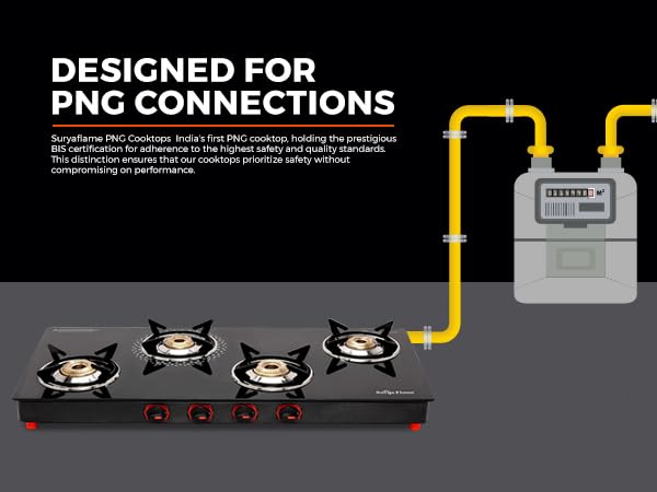 Surya Flame PNG Gas Stove 4 Burners Glass Top with High Powered Brass Burner, Premium Toughened Glass & Powder Coated Body for Modular Kitchen, ISI... - Image 3