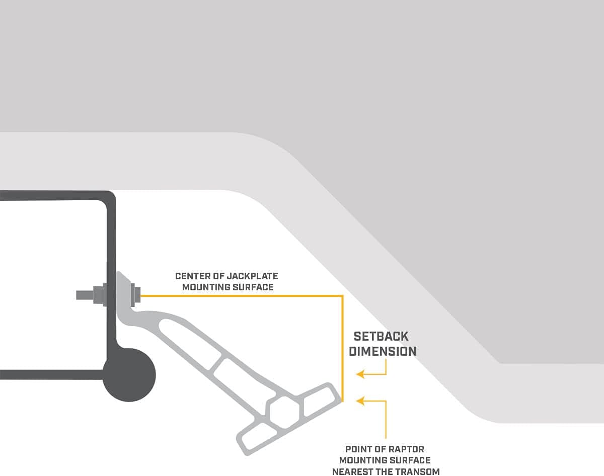Minn Kota Jack Plate Adapter Bracket for Raptor – Port