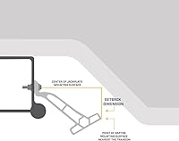 Vista 8 de Minn Kota 1810384 Raptor Jack Placa Adaptador Soporte - Estribor, 8" Setback, 6" Rise, Negro