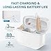 OTC Hearing Aids for Seniors, Rechargeable Hearing Amplifiers Devices with Noise Cancelling, Superior Sound Quality for Women Men Hearing Loss, Auto On/Off, 2025 Version Behind the Ear