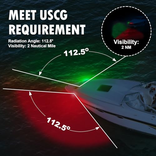 image for Obcursco Boat Navigation Lights, LED Red and Green Vertical Mount for 