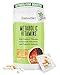 NaturalSlim Metabolic Vitamins, Formulated by Award Winning Metabolism and Weight Loss Specialist- High Potency Vitamins and Minerals with MSM and Digestive Formula