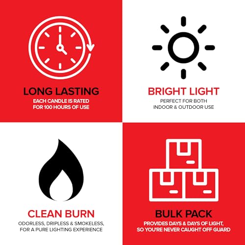 100 Hour Candle, Pack of 6, Emergency Candles for Power Outages and Camping - image 4