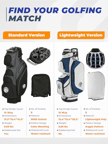 Shopsource Lightweight 15 Way Cart Bag