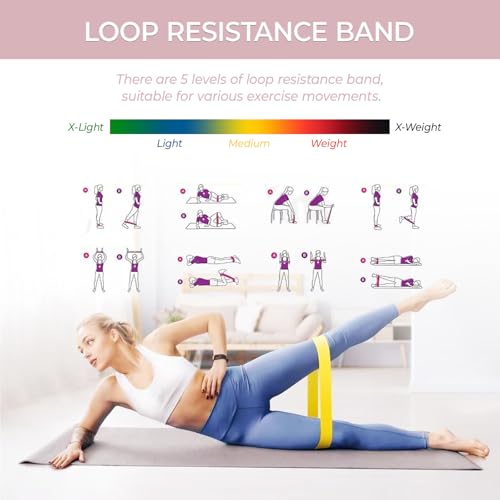 Kovixsc Resistance Band, Pilates Band,Work Out Bands for Women,Figure 8 Resistance Band, 14-Set Professional Exercise Bands for Pilates, Yoga, Home Gym, Booty, Leg Training with Workout Bands Guide — view 3