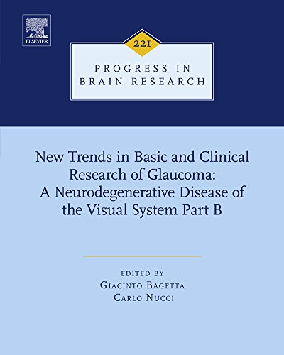 New Trends in Basic and Clinical Research of Glaucoma: A Neurodegenerative Disease of the Visual System – Part B: A Neurodegenerative Disease of the Visual ... Brain Research Book 221) (English Edition)