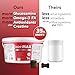 Joint MAX TS Joint Supplement Vet Formulated Pain & Inflammation Relief Treats Hip Dysplasia & Arthritis.Glucosamine, Chondroitin, Turmeric, MSM, HA, Creatine, Omega 3 EPA+DHA. All Dogs 240 Soft Chews