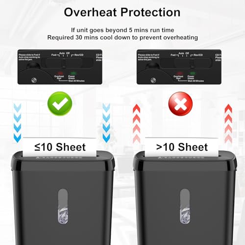 Image of Paper Shredder for Home,10-Sheet Strip Cut,12 L Basket,P-2 Security Level,Shred CD & Credit Card Shredders for Home Use