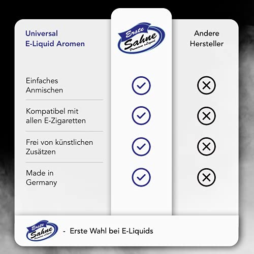 Erste Sahne Shortfill E-Liquid für E-Zigaretten - Nikotinfreies Aroma - Vape Liquid - Made in Germany - Shake & Vape… – Bild 5