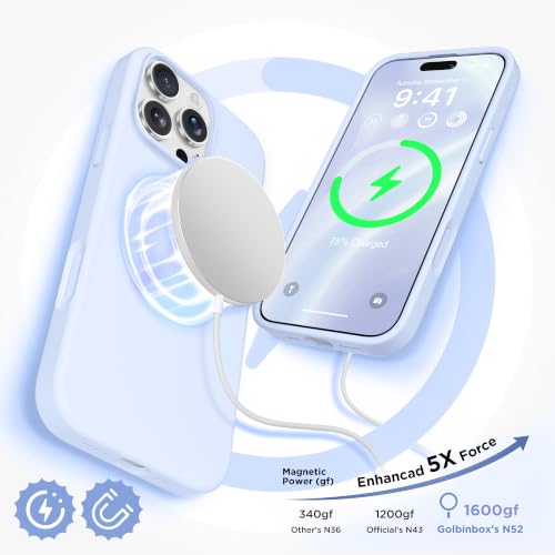 Image of GolbinBox Magnetic for iPhone 16 Pro Max Case, Silicone Cover, Baby Blue