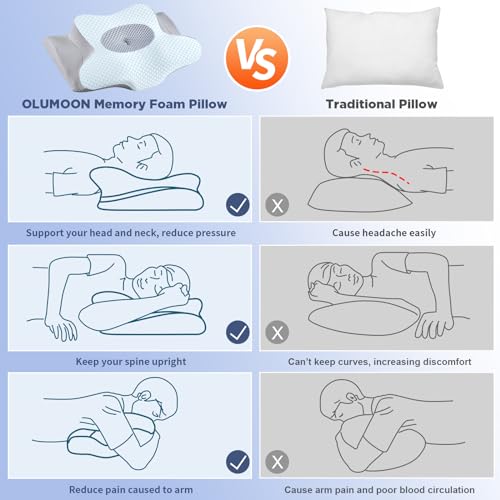 Olumoon KH-463 Memory Foam Pillows - Neck Support Pillow thumb #5