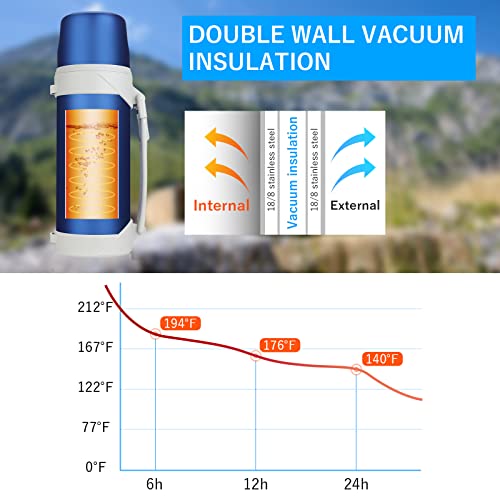 Honeybee Thermos For Hot Drinks Keeps Liquid Hot Or Cold For Up To 24 Hours Thermos 41 Ounce Coffee Thermos 18/8 Stainless Steel Bpa-Free Insulated Flask，Flask For Hot Water (Blue) #TOP5