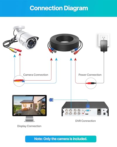 ZOSI 1080p 1920TVL Cámara de seguridad CCTV Bullet para sistema de vigilancia, IP66 resistente a la intemperie para interiores y exteriores con carcasa de metal, visión nocturna IR de 100 pies para el