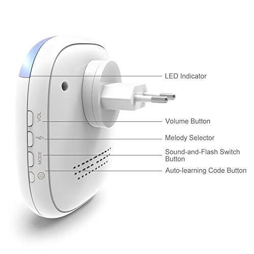 1byone Campanello senza fili con raggio di 500