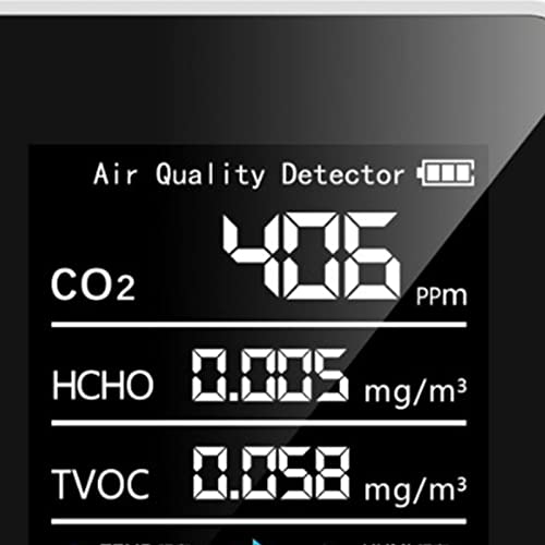 Moniteur de qualité de L'air Intérieur, Détecteur de Dioxyde de Carbone Portable CO2 à Piles 5 en 1 HCHO TVOC Temp Humi Meter pour la Maison, la Tente de Culture, la Cave à Vin,