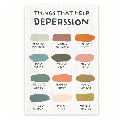 Therapy Office Decor, Mental Wellness Coping Skills & Self-Care Poster, Educational Chart for Counselors & Therapists(Framed,08x