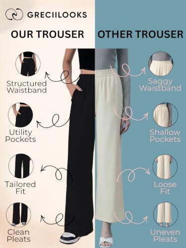 Image of GRECIILOOKS Women Trousers for Women | Women Trousers | Women's High-Waisted Pant | Women Trousers Pants | Korean Trousers for Women