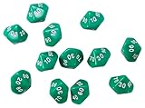 Learning Advantage CTU7303 Place Value Dice Tens44; Set of 12