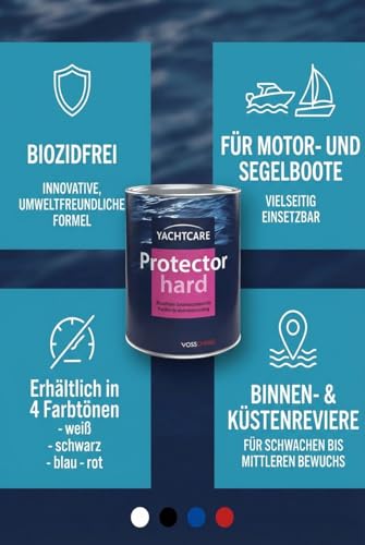 Yachtcare Protector 2,5l Black- Biozidfreier Unterwasseranstrich für Segel- und Motorboote - Bewuchsschutz für GFK Boote
