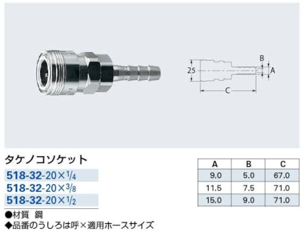Amazon | カクダイ(KAKUDAI) タケノコソケット 518-32-20×1/2