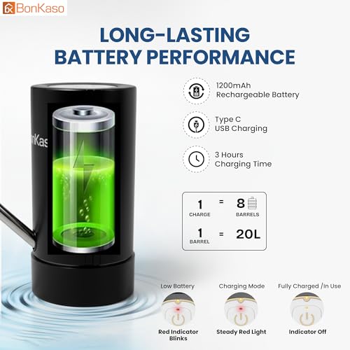 Image of BonKaso Automatic Electric Water Dispenser Pump for 20 Litre Bottle, Portable Water Pump Dispenser with 1200mAh C-Type Fast Charging Battery for Home, Office & Outdoor Use - Black