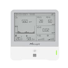 AM319 LoRaWAN Ambience Monitoring Sensor - HCHO-IR