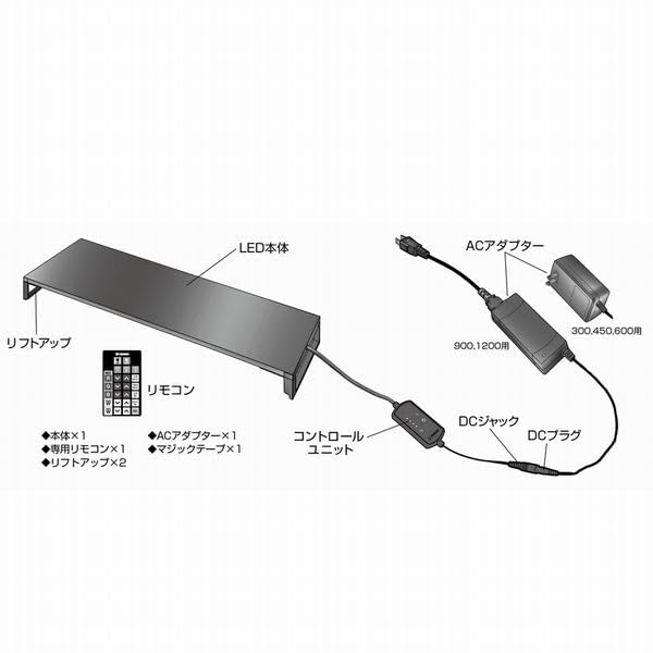 Amazon.co.jp: Free Color Hyper LED Viiita (ヴィータ) 300 : ペット用品