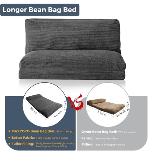 Image of MAXYOYO Folding Sofa Bed, Extra Thick and Long Floor Sofa Convertible Chair with Washable Cover, Floor Couch Lounge Bean Bag Bed for Living Room, Dark Grey, 54x91 Inch