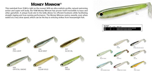 Yum Lures Money Minnow Original Soft Plastic Minnow Swim-Bait Paddle-Tail Fishing Lure, Trick, 3.5' - Thumbnail 2