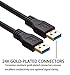Ruaeoda USB to USB Cable Male to Male 20 ft, Long USB 3.0 Cable A to A for Data Transfer Hard Drive Enclosures, Printer, Modem, Cameras