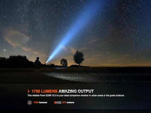 Image of Fenix E28R V2.0 1700 Lumen LED EDC Flashlight USB-C Rechargeable with EdisonBright Accessory Box