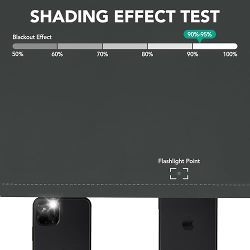 Image of Deconovo Curtains Blackout Curtains Thermal Insulated Curtains Eyelet Curtains for Nursery Dark Grey W42 x L84 Inch Two Panels
