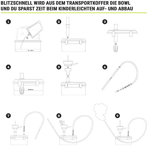 IsarPipes Shisha to go Komplett-Set inkl. Zubehör | bruchsichere Wasserpfeife zum mitnehmen | Humming Bird Design | Mini… – Bild 5
