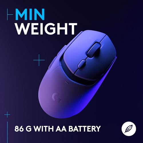 Logitech G309 Lightspeed Wireless Gaming Mouse, Lightweight, LIGHTFORCE Switches, Hero 25K Sensor, 300+ hr Battery, 6 Programmable Buttons, PC & Mac - White image 5