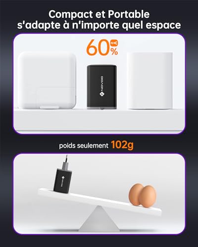 NOVOO Caricabatterie USB C da 67W con 1 cavi PD 100 W Type-C, Caricatore da muro compatto veloce PPS GaN III a 3 porte, per MacBook Pro 14'', Dell XPS 13, iPad Pro, iPhone 15, Galaxy S24 Ultra - Immagine 4