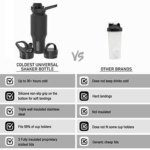 Coldest Sports Water Bottle - 3 Lids (Chug Lid, Straw Lid, Handle Lid) Tumbler With Handle On Lid Water Bottles Cup Vacuum Insulated Stainless Steel, Fits Cirkul Lid (46 Oz, Silver Leopard) #TOP6