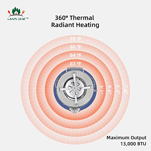 Campy-Gear-Wiry-2-in-1-Portable-Propane-Heater-Stove-Outdoor-Camping-Gas-Stove-Camp-Tent-Heater-for-Ice-Fishing-Hiking-Hunting-Survival-Emergency-Patio-Navy-Blue-CG-3000B