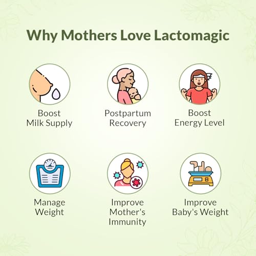 Image of Lactation Supplement Powder for Breastfeeding Mothers | 250g | Helps Increase Milk Supply, Postpartum Recovery, Energy & Immunity | 15 Herbs Ayurvedic Formula with Shatavari and Fenugreek | No Preservatives | Pack of 1