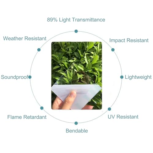 Hoja de policarbonato para techos, paneles transparentes de 3 mm de grosor, resistentes a los rayos UV, para invernadero, cultivo de techo, jardinería y toldos de patios