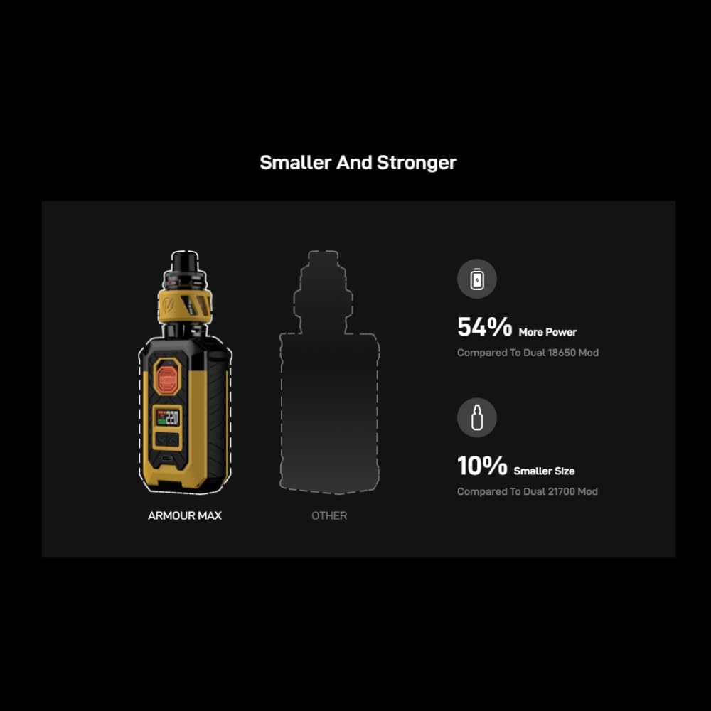 Box Armour Max Mod Kit Va-poresso 220 W (Oro cibernetico) 6 ML Atomizzatore iTANK T Tank Resistenza GTi Coil 0,2Ω/0,4Ω Doppia Batteria 18650/21700 [Batteria non inclusa] Originale - No Nicotine