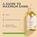 African Pride Moisture Miracle 5 Essential Hair Oils with Vitamin E (Pack of 3) | Moisture, Shine, Protection, and Growth | Argan, Castor, Grapeseed, Coconut, and Olive Oil | 4 oz