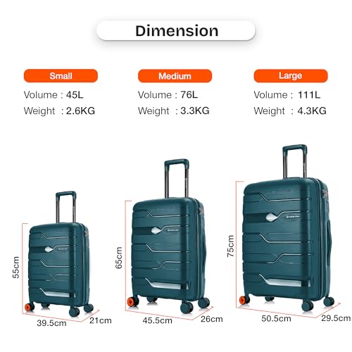 Image of Nasher Miles Paris Hard-Sided Polypropylene Luggage Set of 2 | 55cm & 65cm | 8 Wheels Small & Medium Trolley Bag for Travel | Suitcase (Dark Green)