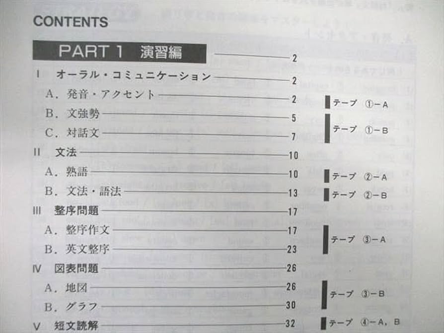 音大受験の聴音教材  カセットテープ 61rsZw7v6YL._UF350,350_QL80_.jpg
