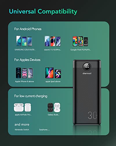 Charmast Power Bank 30000mAh, 20W Power Delivery QC 3.0 USB C Battery Pack Quick Charge Portable Charger 2 Inputs & 3 Outputs with LED Display Compatible with Samsung Huawei iPhone iPad etc. - Image 7