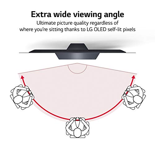 LG OLED55A16LA 55 inch 4K UHD HDR Smart OLED TV (2021 Model) with α7 Gen4 AI processor, SELF-LIT OLED, Dolby Vision IQ… - Image 11