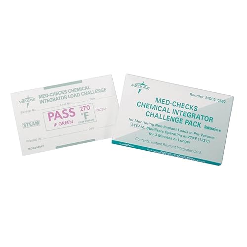 Steam Integrator Load Challenge Test Packs