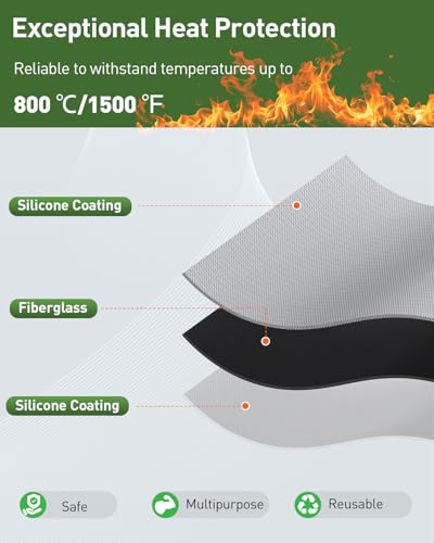 Pawfly Grill Mats for Outdoor Grill, 47cm x 47 cm Fireproof Grill Mat, Heat-Resistant Fire Pit Pad for BBQ Fireplace Stove, Waterproof Barbecue Protector for Outside Lawns Decks and Patios - Image 2