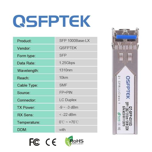 Image of 4Pack 1000BASE-LX /LH Gigabit SFP Module, 1310nm, 10km, DDM, Single-Mode LC Mini-GBIC Transceiver for Cisco GLC-LH-SMD /GLC-LX-SM-RGD, Ubiquiti UF-SM-1G, Netgear, Supermicro
