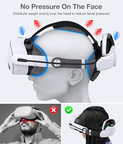 image for KawayeReal Head Strap for Meta Quest 3S/3/2 with Upgraded Soft Cushion